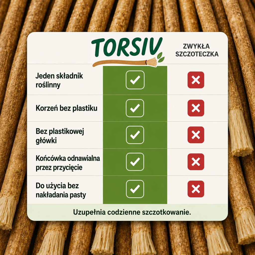 Korzeń Torsiv, naturalna szczoteczka