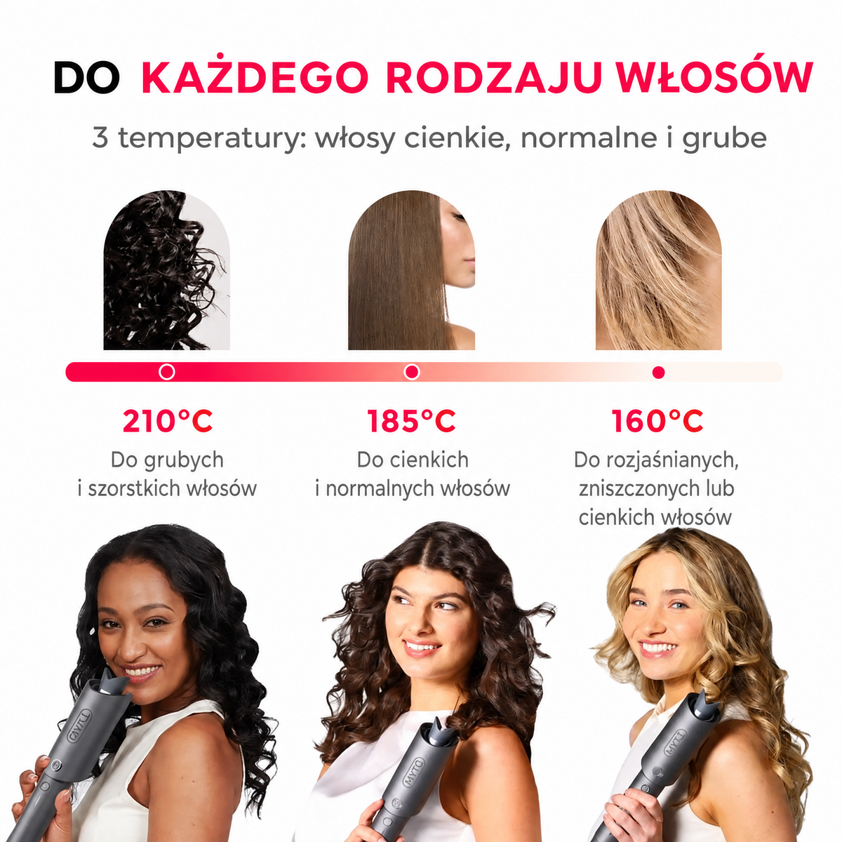 MYTO Curl Pro Plus